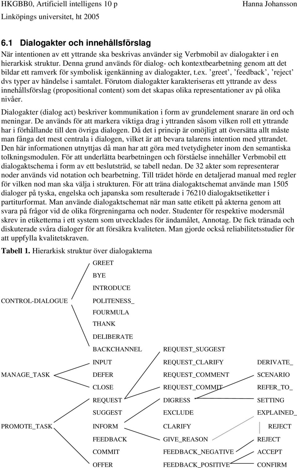 Förutom dialogakter karakteriseras ett yttrande av dess innehållsförslag (propositional content) som det skapas olika representationer av på olika nivåer.