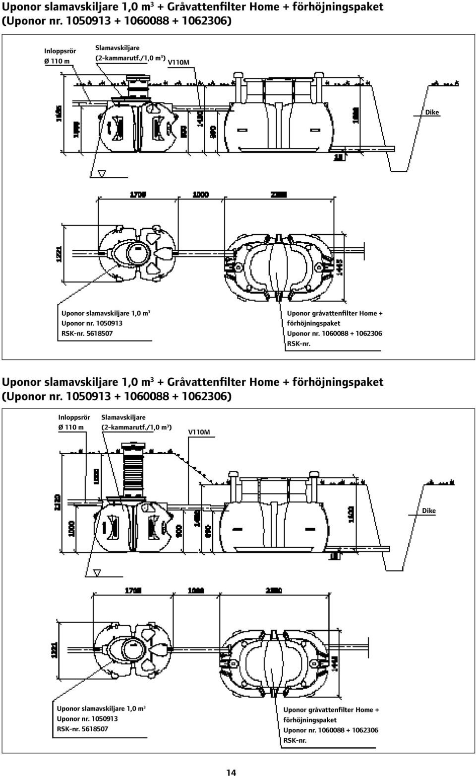1060088 + 1062306 RSK-nr.  1060088 + 1062306 RSK-nr. 14