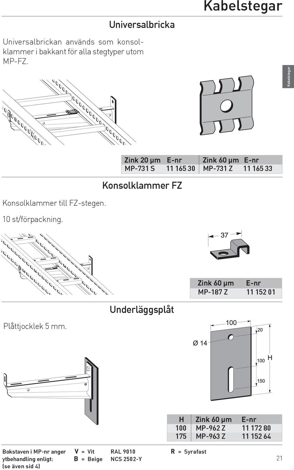 Zink 20 µm E-nr Zink 60 µm E-nr MP-731 S 11 165 30 MP-731 Z 11 165 33 Zink 60 µm E-nr MP-187 Z 11 152 01 Underläggsplåt