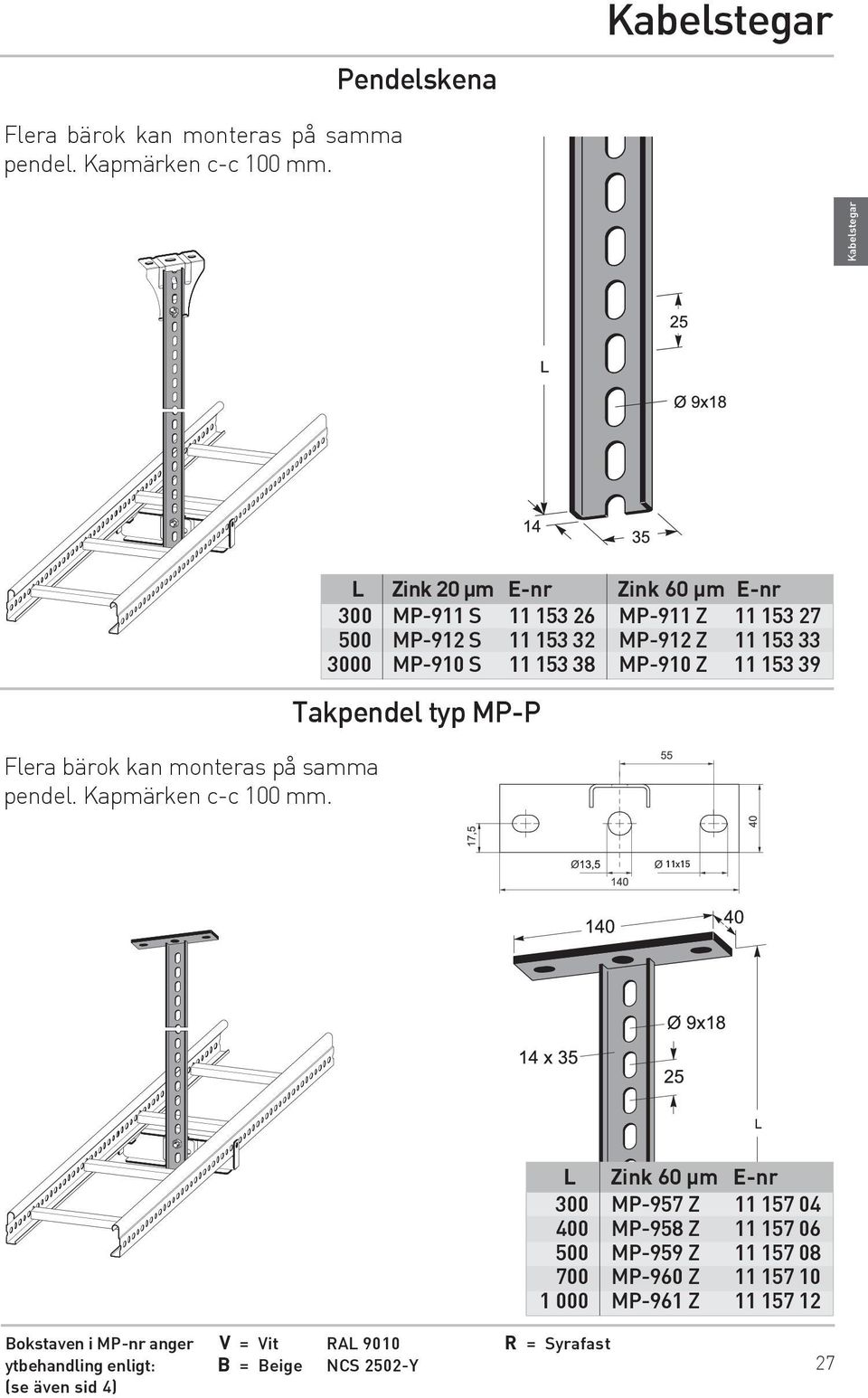 L Zink 20 µm E-nr Zink 60 µm E-nr 300 MP-911 S 11 153 26 MP-911 Z 11 153 27 500 MP-912 S 11 153 32 MP-912 Z 11 153 33 3000 MP-910 S 11 153 38