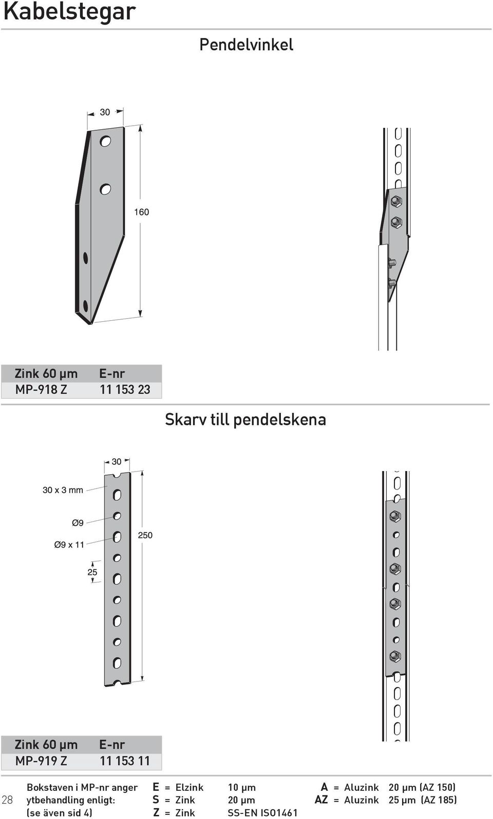 anger E = Elzink 10 µm A = Aluzink 20 µm (AZ 150) ytbehandling