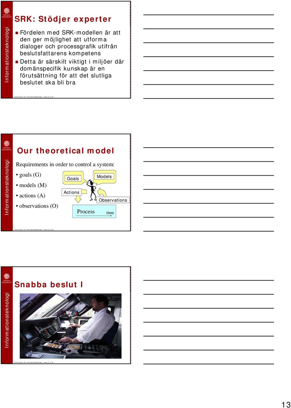 förutsättning för att det slutliga beslutet ska bli bra Our theoretical model Requirements in order to control a