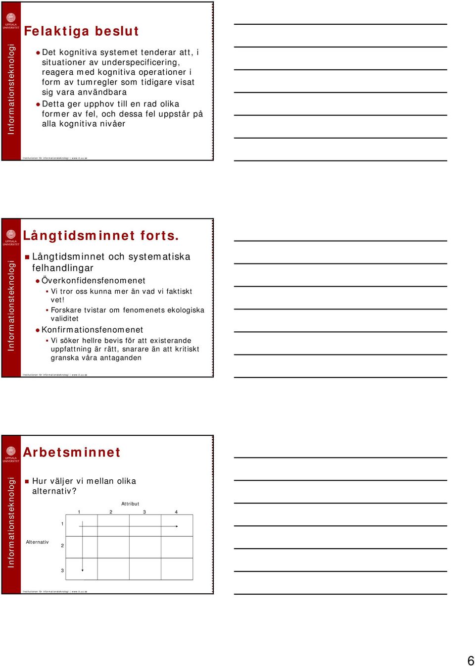 Långtidsminnet och systematiska felhandlingar Överkonfidensfenomenet Vi tror oss kunna mer än vad vi faktiskt vet!