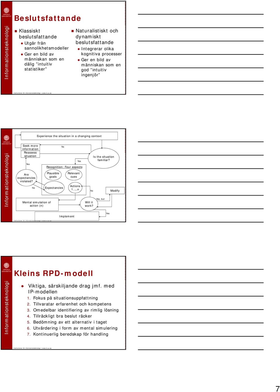 No Mental simulation of action (n) Recognition: Four aspects Plausible goals No Expectancies Yes Relevant cues Actions 1..n No Is the situation familiar? Yes, but Will it work?