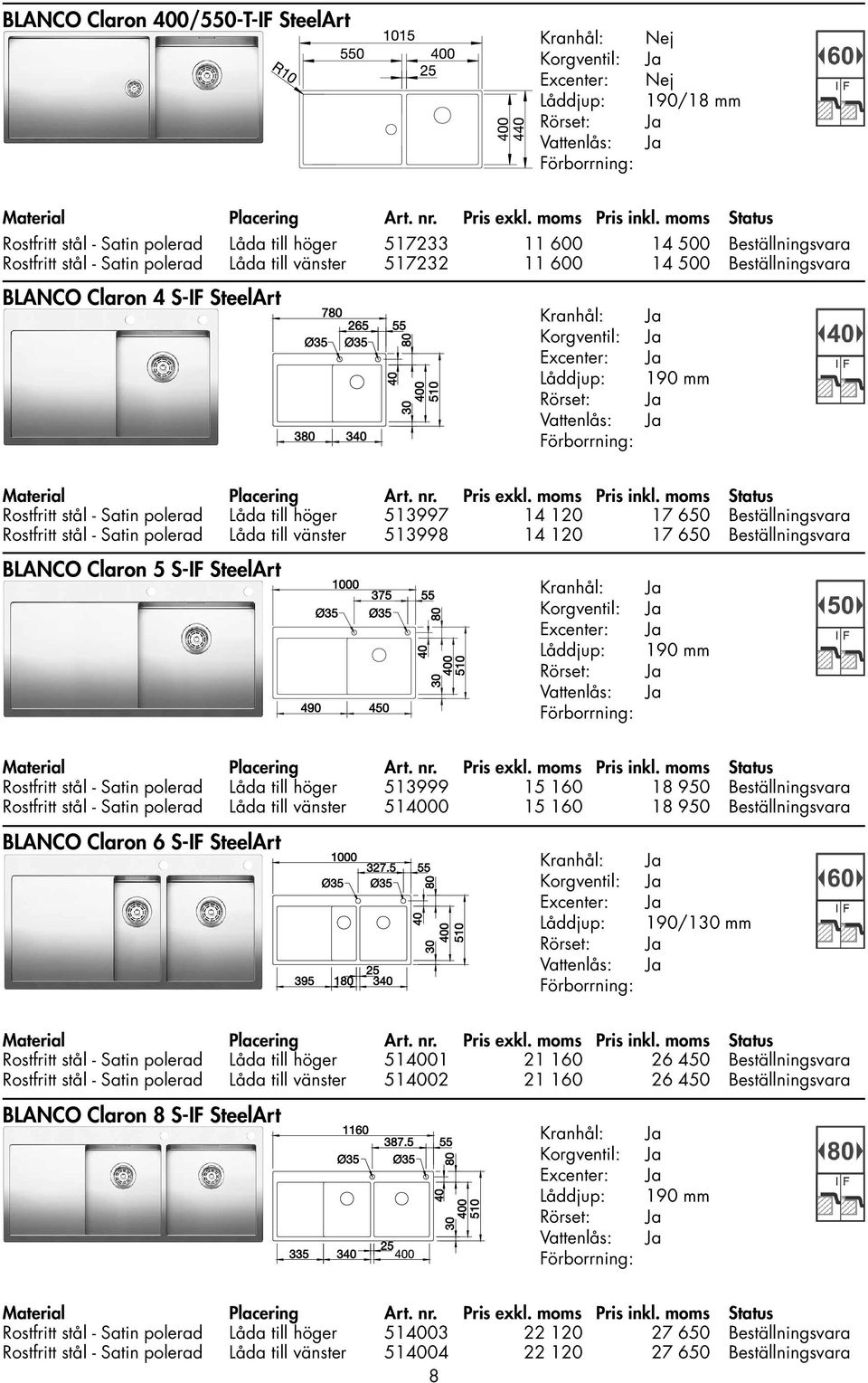 17 650 Beställningsvara BLANCO Claron 5 S-IF SteelArt Rostfritt stål - Satin polerad Låda till höger 513999 15 160 18 950 Beställningsvara Rostfritt stål - Satin polerad Låda till vänster 514000 15