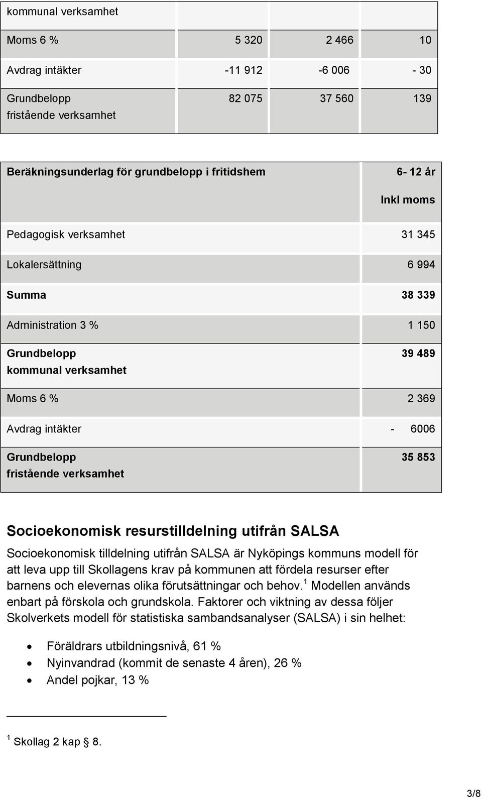 SALSA Socioekonomisk tilldelning utifrån SALSA är Nyköpings kommuns modell för att leva upp till Skollagens krav på kommunen att fördela resurser efter barnens och elevernas olika förutsättningar och