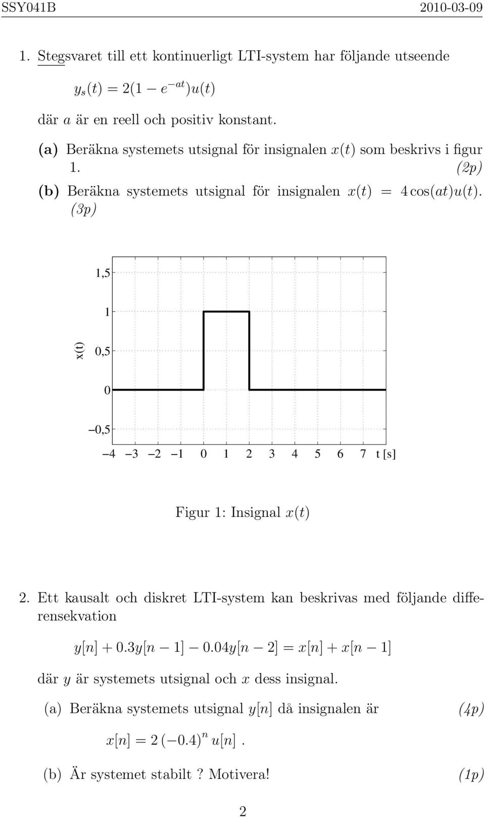 1,5 1 x(t),5,5 4 3 2 1 1 2 3 4 5 6 7 t [s] Figur 1: Insignal x(t) 2. Ett kausalt och diskret LTI-system kan beskrivas med följande differensekvation y[n] +.