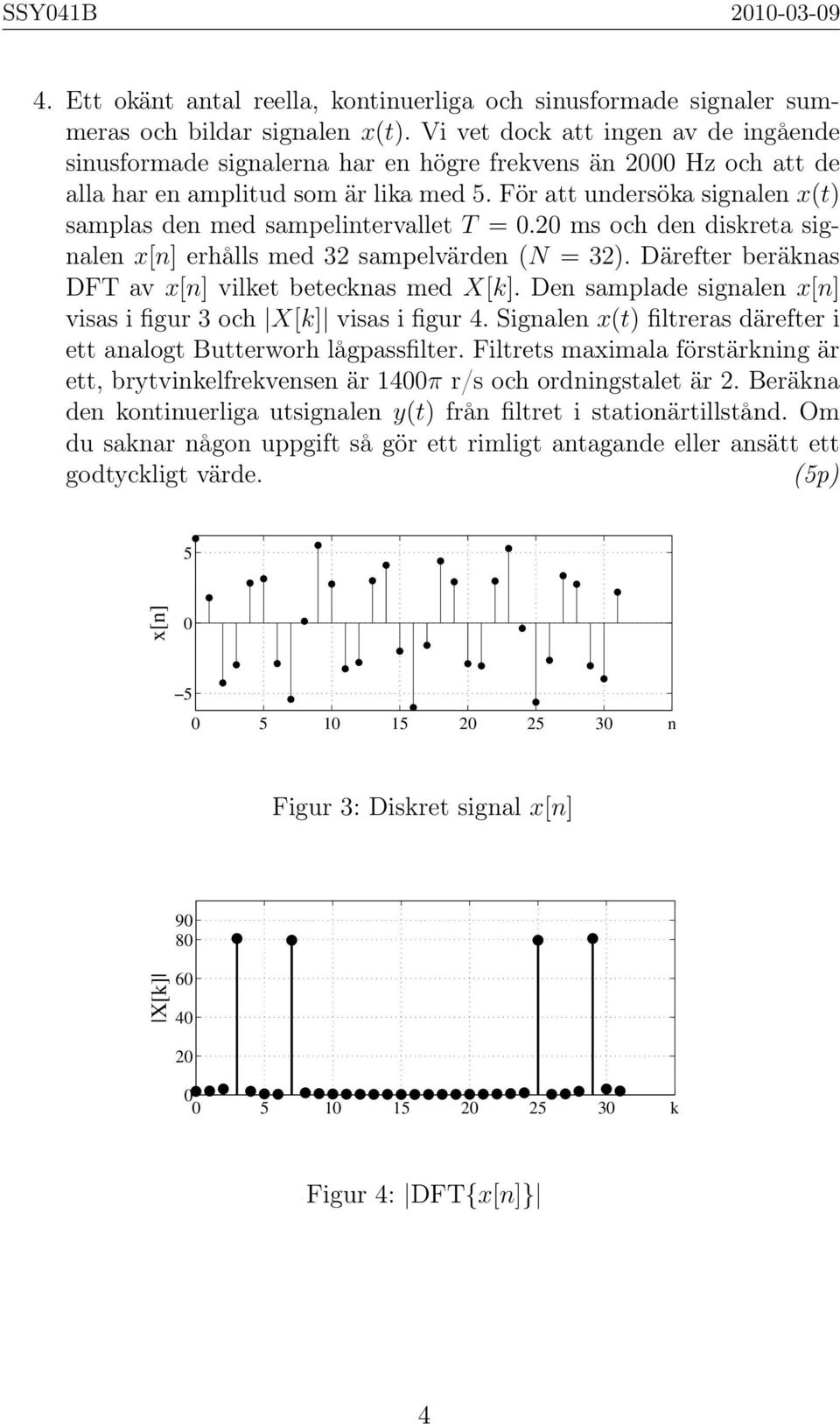 För att undersöka signalen x(t) samplas den med sampelintervallet T =.2 ms och den diskreta signalen x[n] erhålls med 32 sampelvärden (N = 32). Därefter beräknas DFT av x[n] vilket betecknas med X[k].