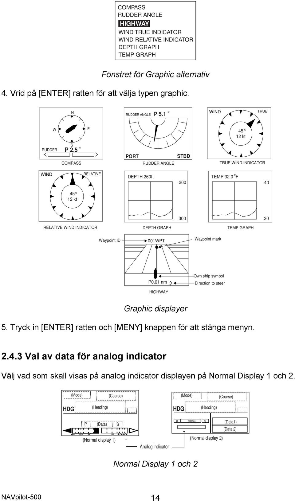 0 F 40 45 12 kt 300 30 RELATIVE WIND INDICATOR DEPTH GRAPH TEMP GRAPH Waypoint ID 001WPT Waypoint mark P0.01 nm HIGHWAY Own ship symbol Direction to steer Graphic displayer 5.