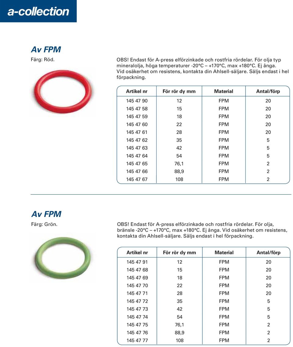 Artikel nr För rör dy mm Material Antal/förp 145 47 90 12 FPM 20 145 47 58 15 FPM 20 145 47 59 18 FPM 20 145 47 60 22 FPM 20 145 47 61 28 FPM 20 145 47 62 35 FPM 5 145 47 63 42 FPM 5 145 47 64 54 FPM