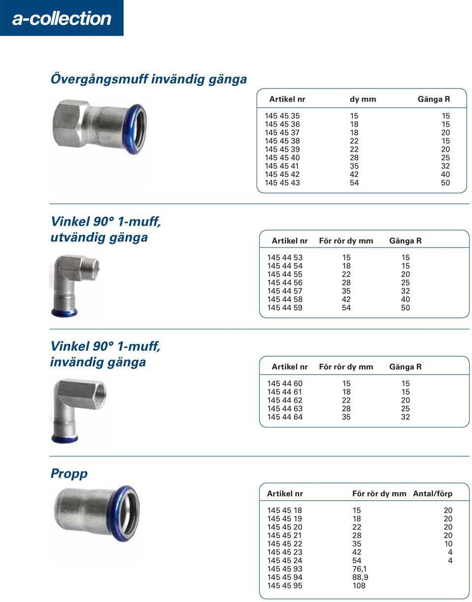 40 145 44 59 54 50 Vinkel 90 1-muff, invändig gänga Artikel nr För rör dy mm Gänga R 145 44 60 15 15 145 44 61 18 15 145 44 62 22 20 145 44 63 28 25 145 44 64 35 32 Propp Artikel