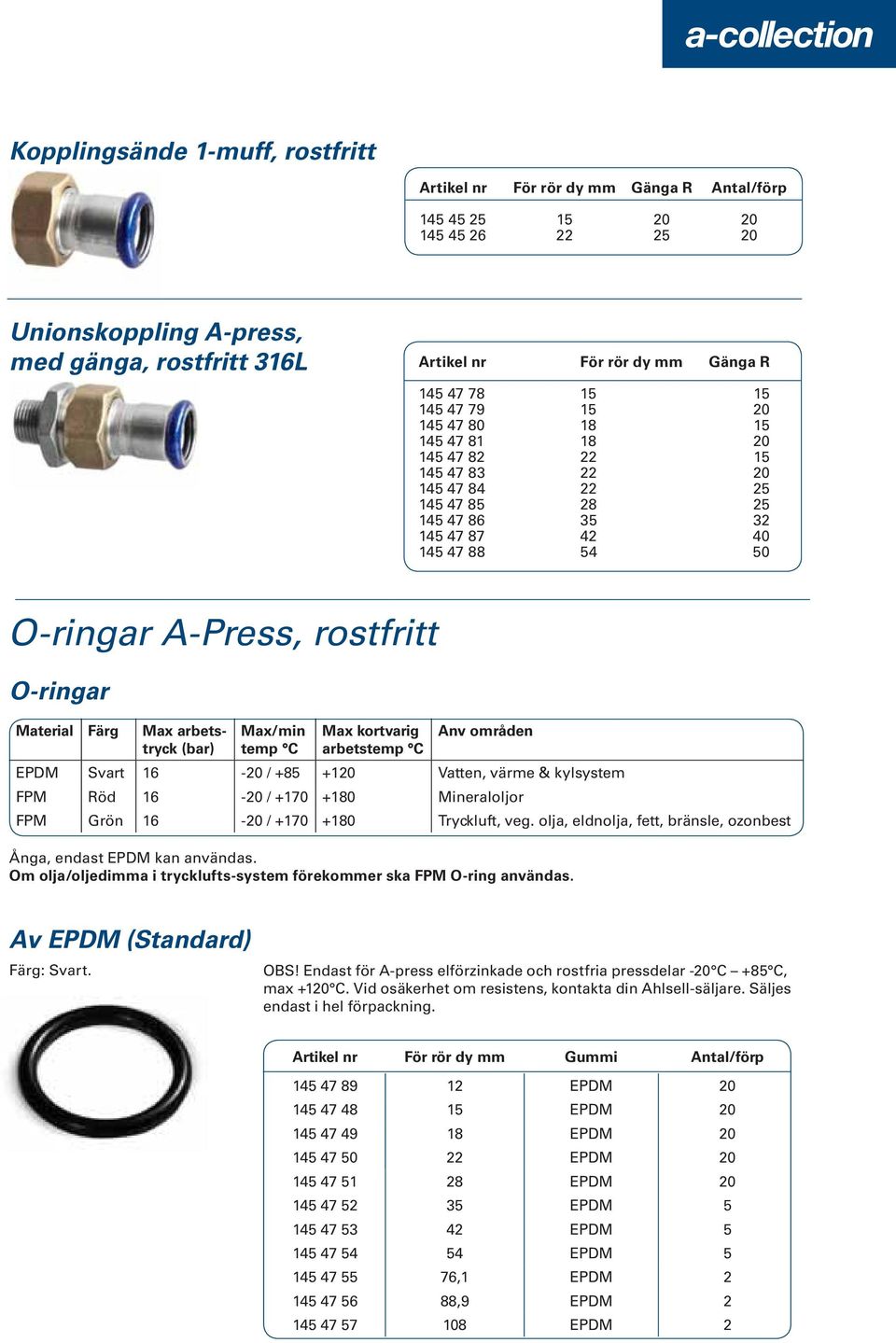 rostfritt O-ringar Material Färg Max arbetstryck (bar) Max/min temp C Max kortvarig arbetstemp C Anv områden EPDM Svart 16-20 / +85 +120 Vatten, värme & kylsystem FPM Röd 16-20 / +170 +180