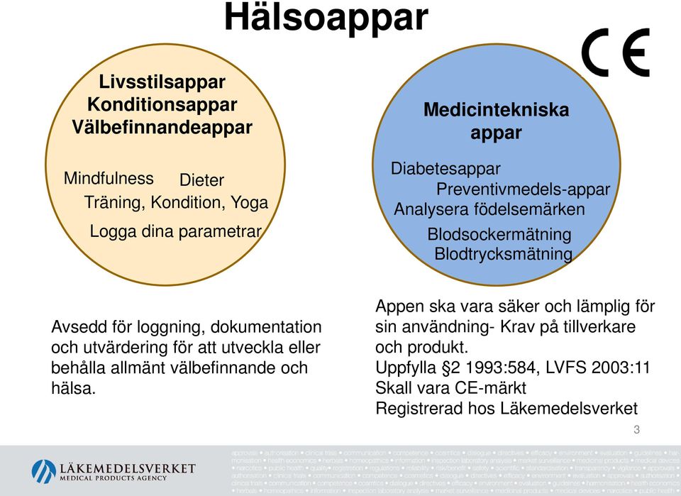 loggning, dokumentation och utvärdering för att utveckla eller behålla allmänt välbefinnande och hälsa.