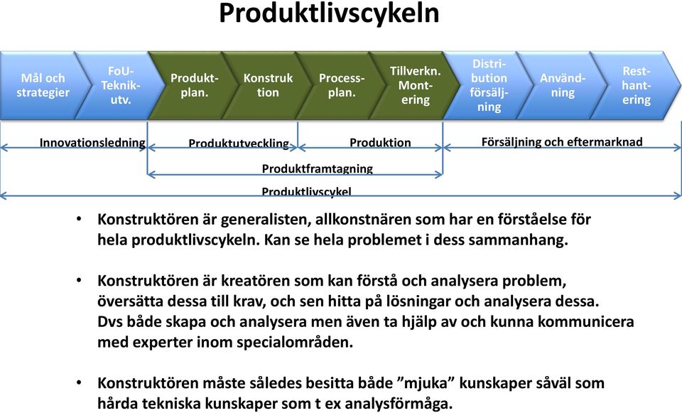 generalisten, allkonstnären som har en förståelse för hela produktlivscykeln. Kan se hela problemet i dess sammanhang.