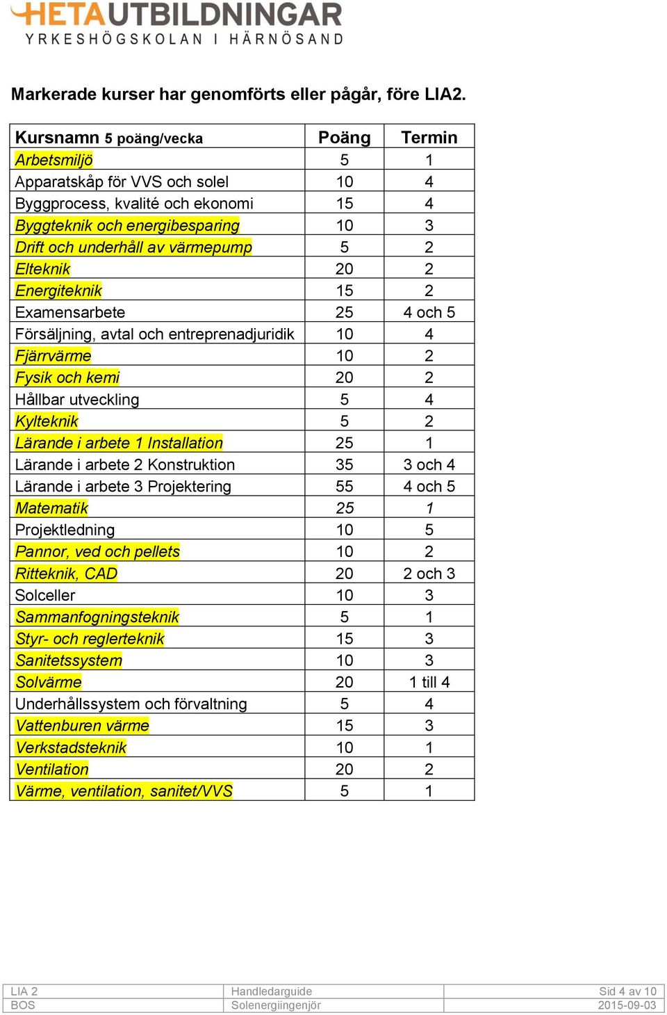Elteknik 20 2 Energiteknik 15 2 Examensarbete 25 4 och 5 Försäljning, avtal och entreprenadjuridik 10 4 Fjärrvärme 10 2 Fysik och kemi 20 2 Hållbar utveckling 5 4 Kylteknik 5 2 Lärande i arbete 1