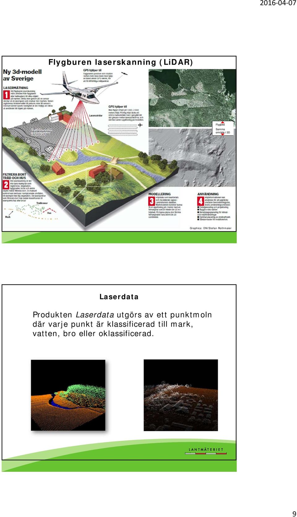 Laserdata utgörs av ett punktmoln där varje punkt är