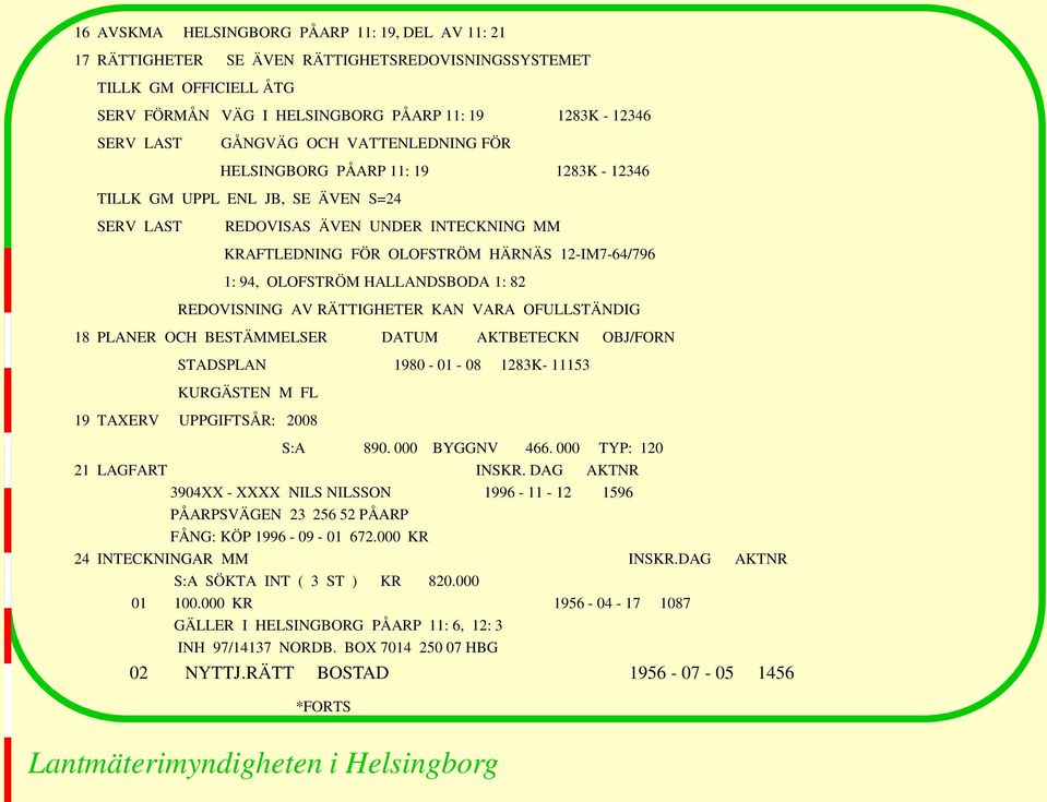 94, OLOFSTRÖM HALLANDSBODA 1: 82 REDOVISNING AV RÄTTIGHETER KAN VARA OFULLSTÄNDIG 18 PLANER OCH BESTÄMMELSER DATUM AKTBETECKN OBJ/FORN STADSPLAN 1980-01 - 08 1283K- 11153 KURGÄSTEN M FL 19 TAXERV