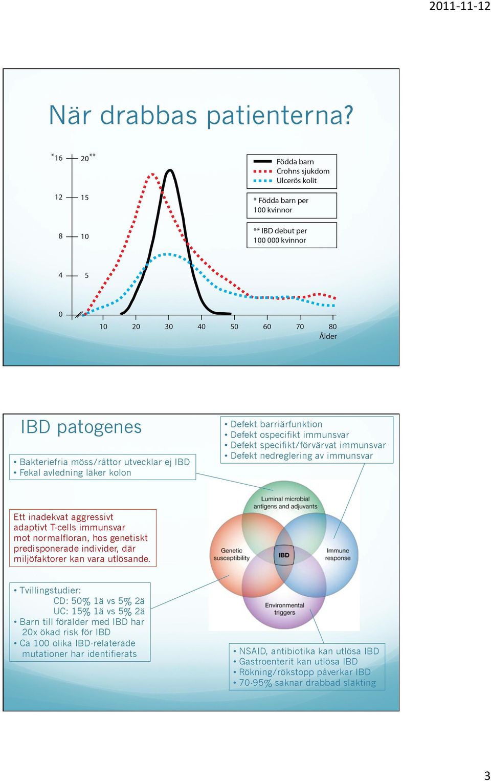 immunsvar Defekt nedreglering av immunsvar Ett inadekvat aggressivt adaptivt T-cells immunsvar mot normalfloran, hos genetiskt predisponerade individer, där