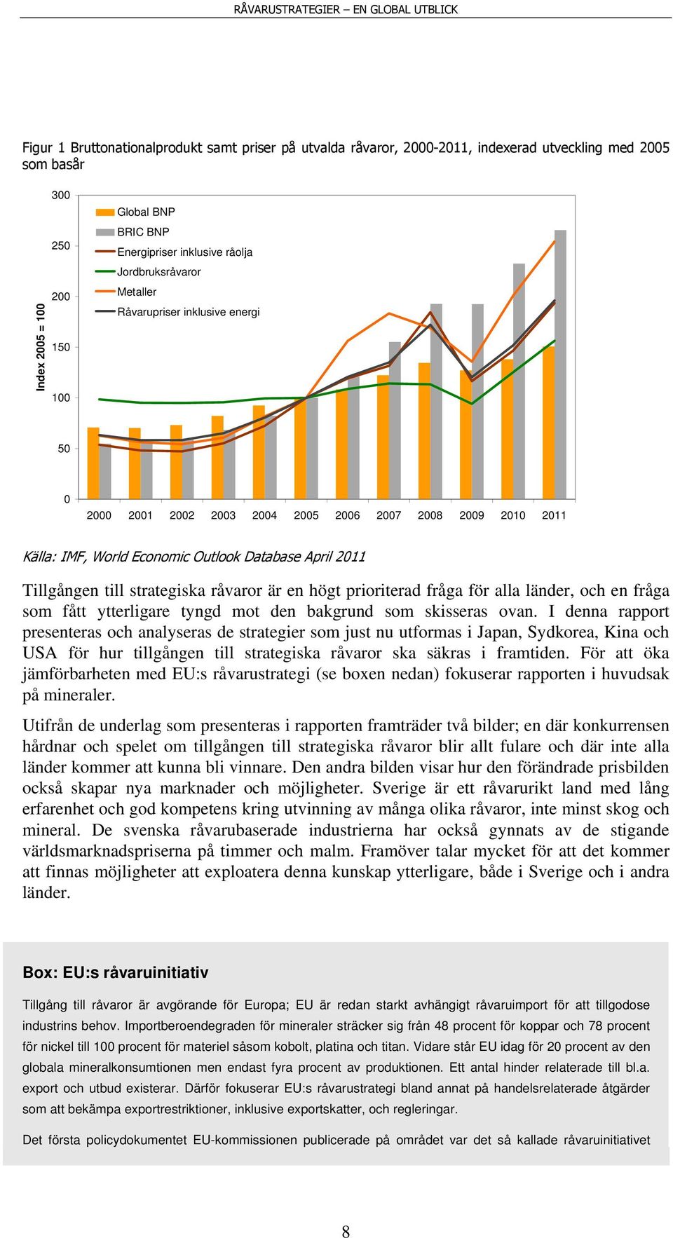 strategiska råvaror är en högt prioriterad fråga för alla länder, och en fråga som fått ytterligare tyngd mot den bakgrund som skisseras ovan.