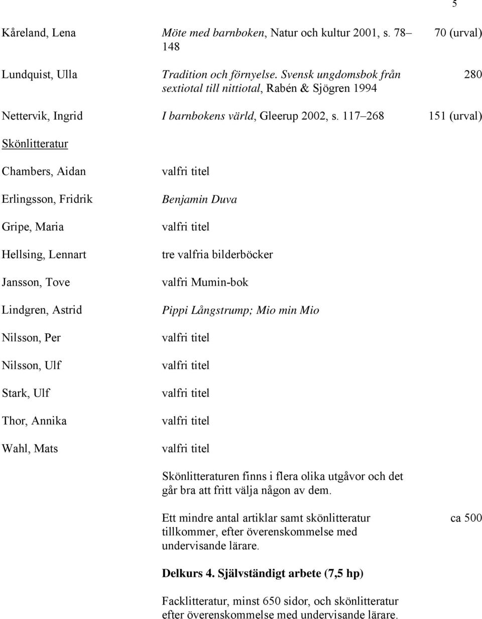 117 268 151 (urval) Chambers, Aidan Erlingsson, Fridrik Gripe, Maria Hellsing, Lennart Jansson, Tove Lindgren, Astrid Nilsson, Per Nilsson, Ulf Stark, Ulf