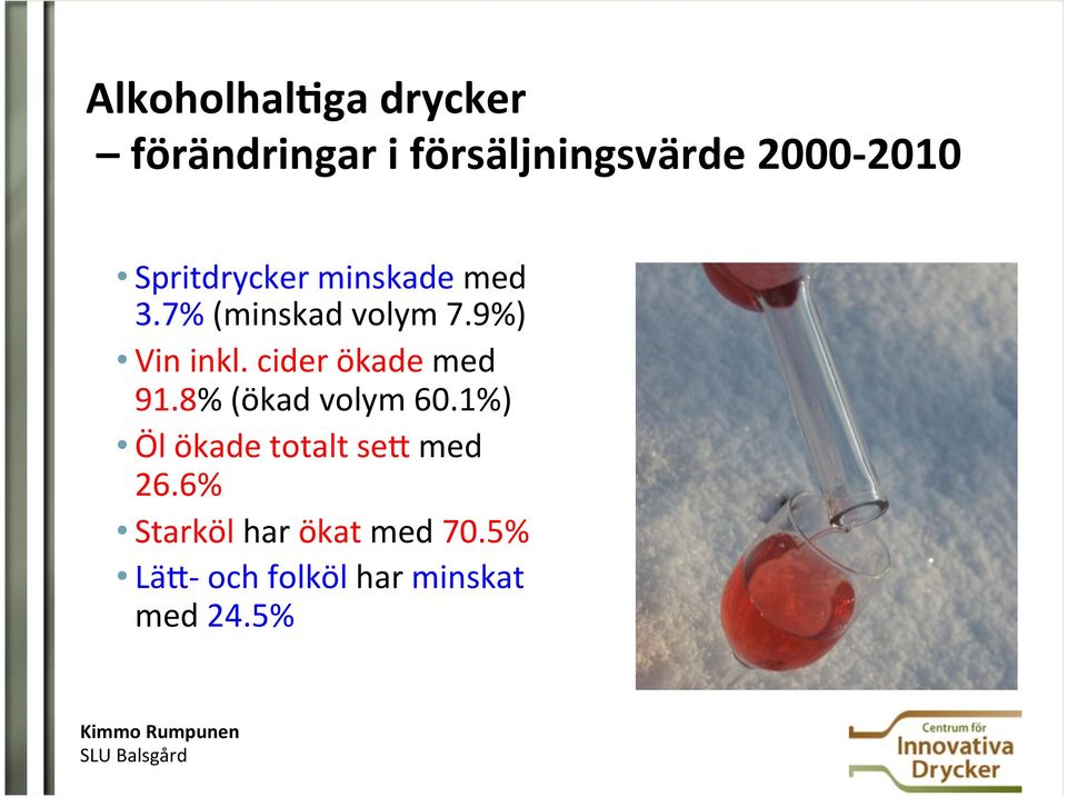 cider ökade med 91.8% (ökad volym 60.