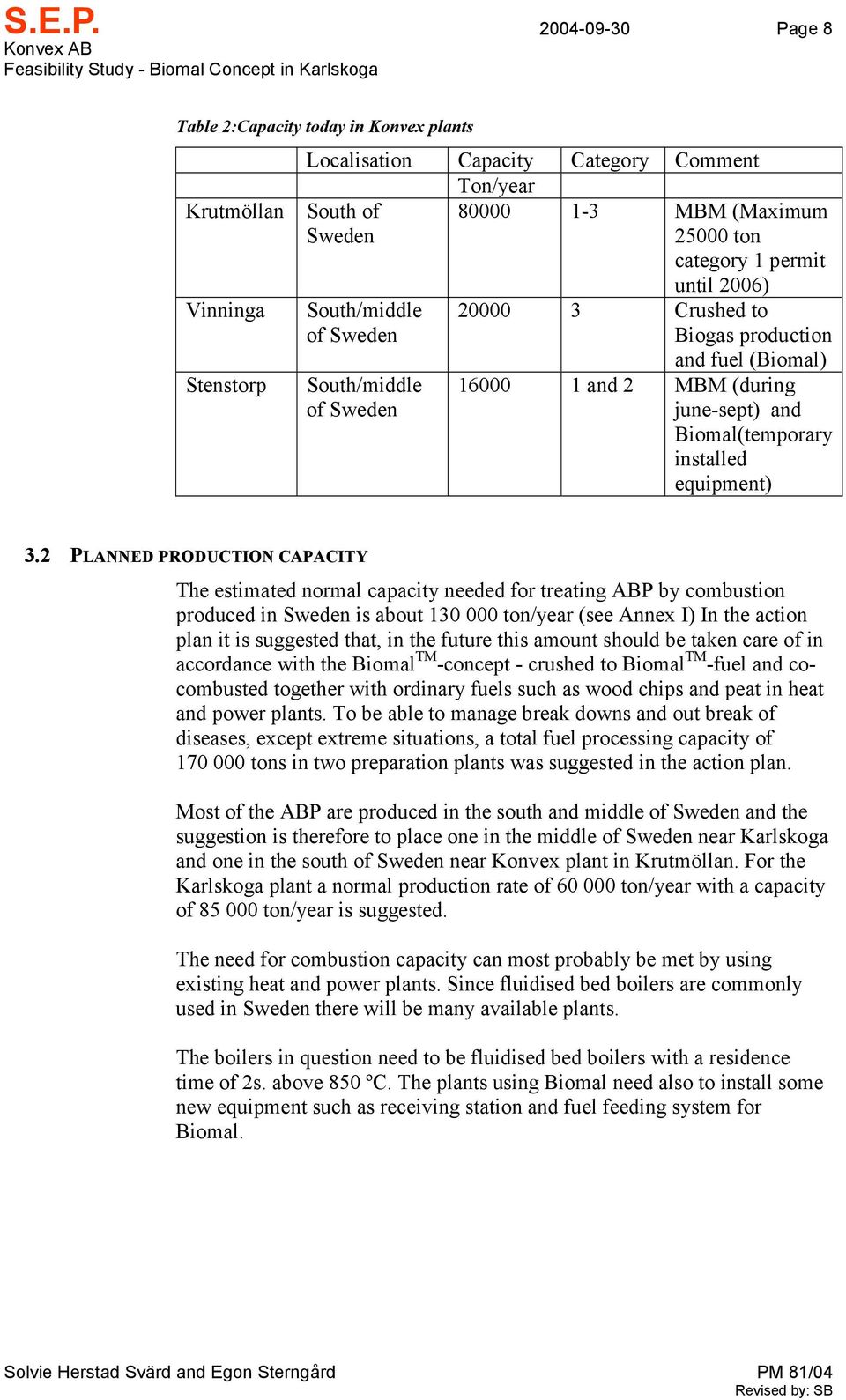 of 80000 1-3 MBM (Maximum Sweden 25000 ton category 1 permit South/middle of Sweden South/middle of Sweden until 2006) 20000 3 Crushed to Biogas production and fuel (Biomal) 16000 1 and 2 MBM (during