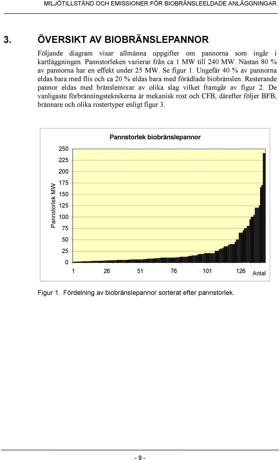 Resterande pannor eldas med bränslemixar av olika slag vilket framgår av figur 2.