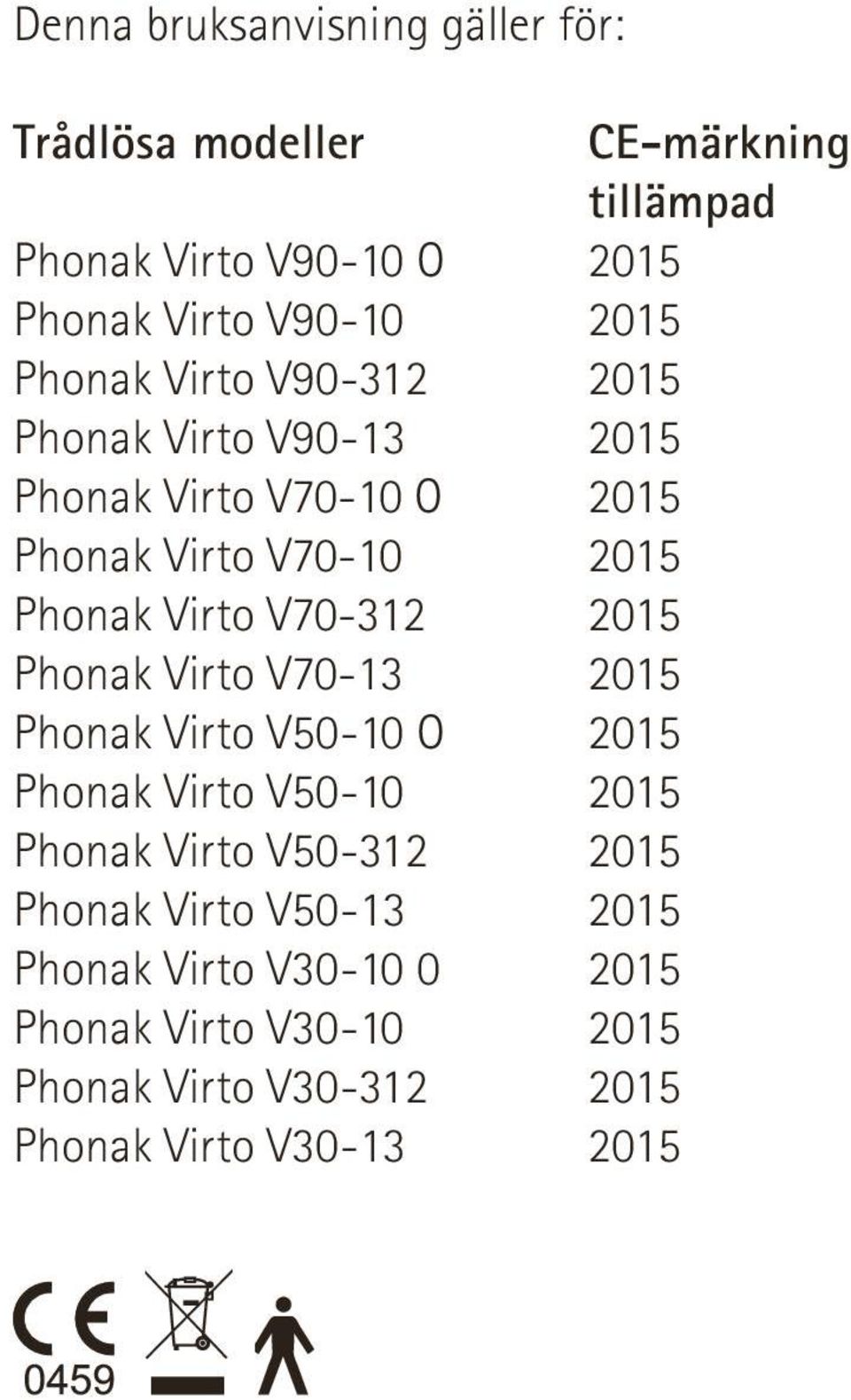 Phonak Virto V50-10 Phonak Virto V50-312 Phonak Virto V50-13 Phonak Virto V30-10 0 Phonak Virto V30-10 Phonak Virto
