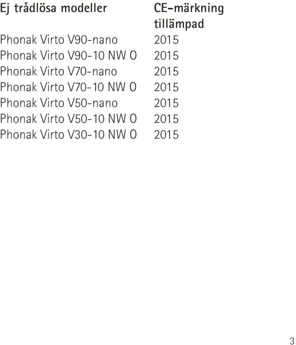 Phonak Virto V50-nano Phonak Virto V50-10 NW O Phonak Virto