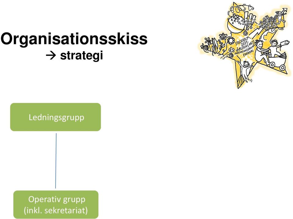 Ledningsgrupp