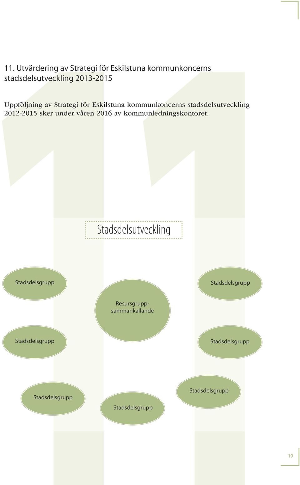 under våren 2016 av kommunledningskontoret.