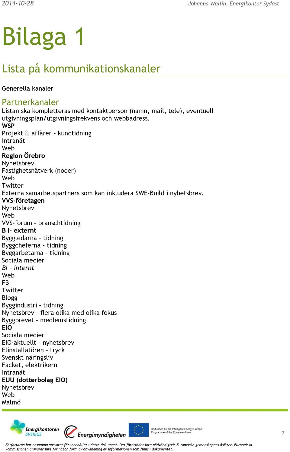 VVS-företagen VVS-forum branschtidning B I- externt Byggledarna - tidning Byggcheferna - tidning Byggarbetarna - tidning Sociala medier BI internt FB Twitter Blogg Byggindustri