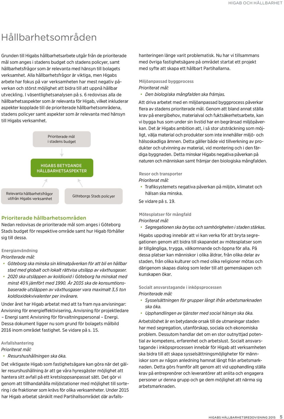 Alla hållbarhetsfrågor är viktiga, men Higabs arbete har fokus på var verksamheten har mest negativ på - verkan och störst möjlighet att bidra till att uppnå hållbar utveckling.