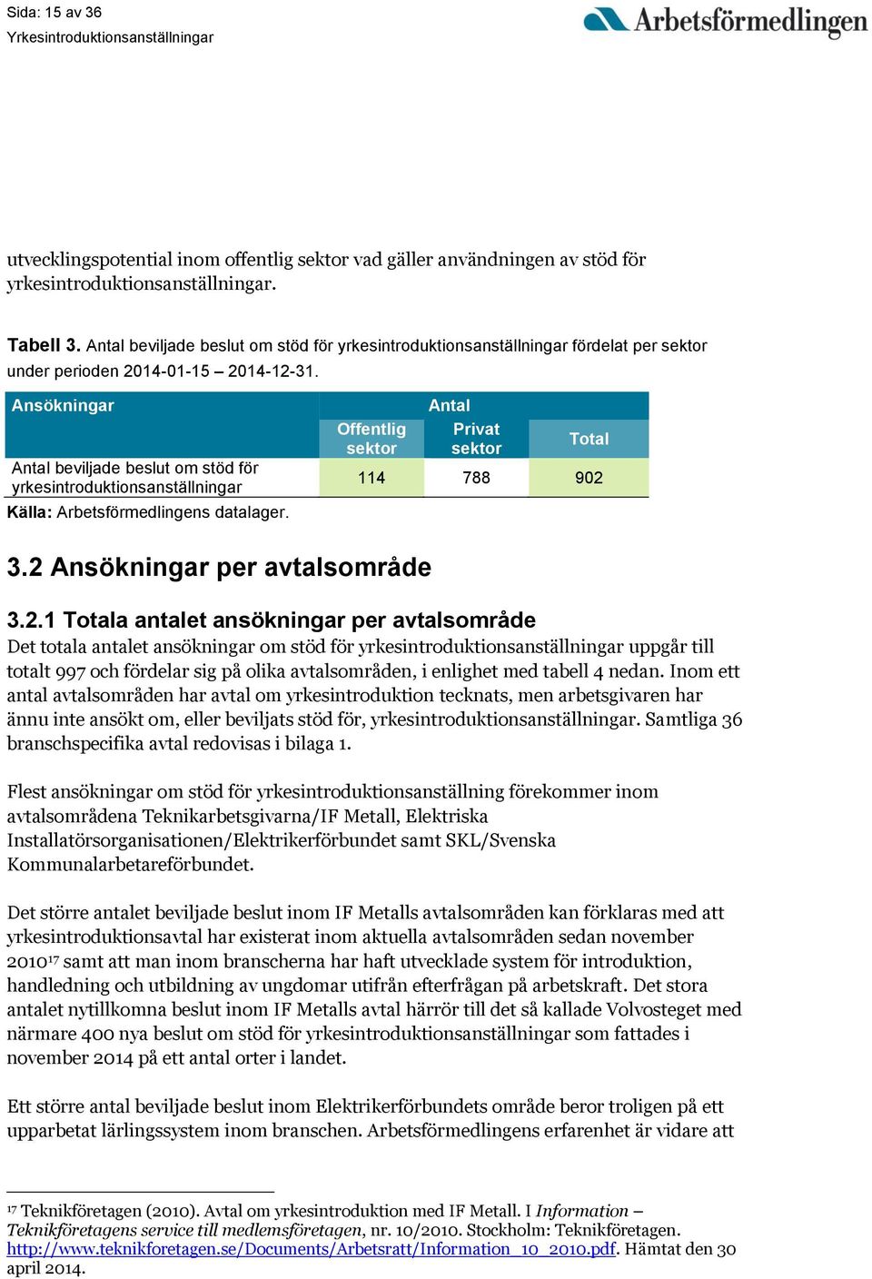 Ansökningar Antal beviljade beslut om stöd för yrkesintroduktionsanställningar Källa: Arbetsförmedlingens datalager. Offentlig sektor Antal Privat sektor Total 114 788 902 3.