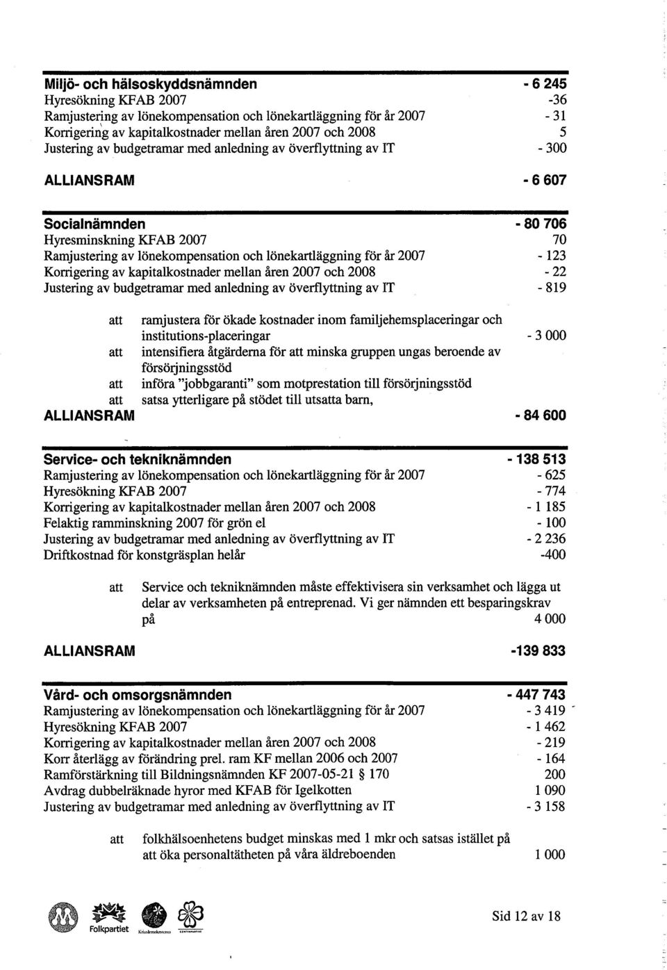 Korrgering av kapitalkostnader mellan åren 2007 oeh 2008 Justering av budgetramar med anledning av överfyttning av IT - 80 706 70-123 - 22-819 ramjustera för ökade kostnader inom