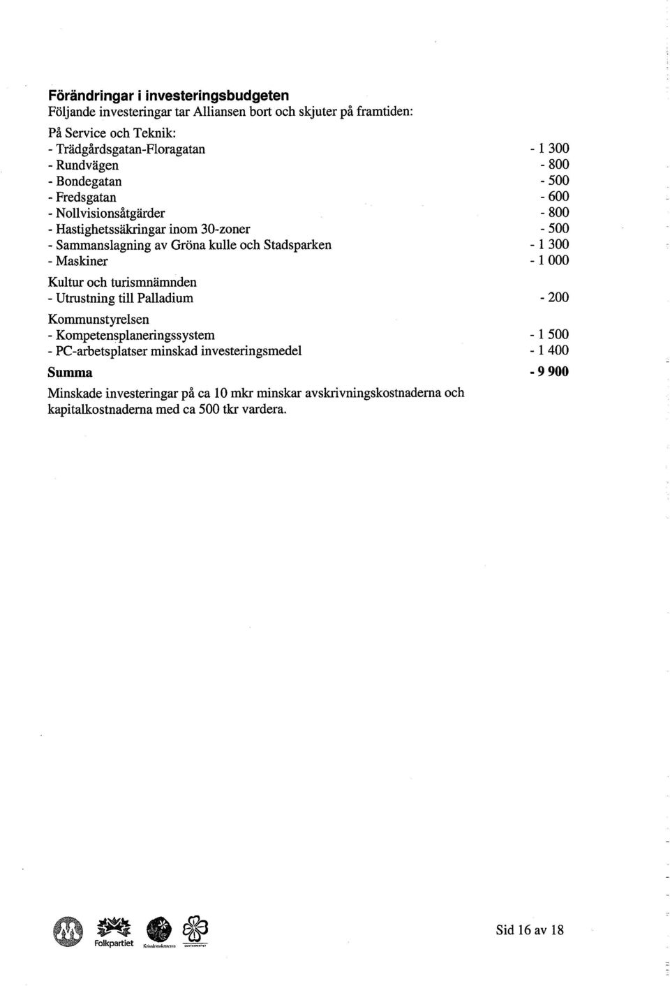 Utrstning til Palladium Kommunstyrelsen - Kompetensplaneringssystem - PC-arbetsplatser minskad investeringsmedel Summa Minskade investeringar på ea 10 mkr minskar