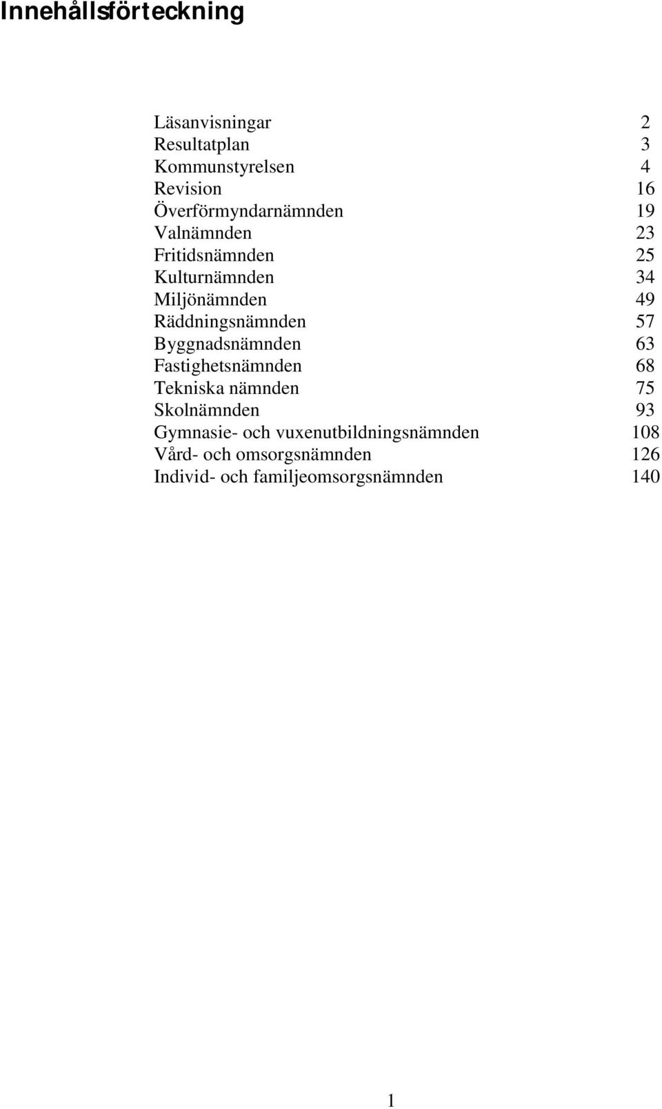 Räddningsnämnden 57 Byggnadsnämnden 63 Fastighetsnämnden 68 Tekniska nämnden 75 Skolnämnden 93