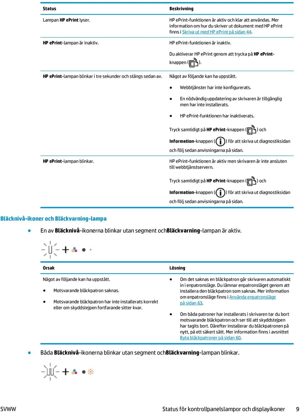 Du aktiverar HP eprint genom att trycka på HP eprintknappen ( ). HP eprint-lampan blinkar i tre sekunder och stängs sedan av. Något av följande kan ha uppstått. Webbtjänster har inte konfigurerats.