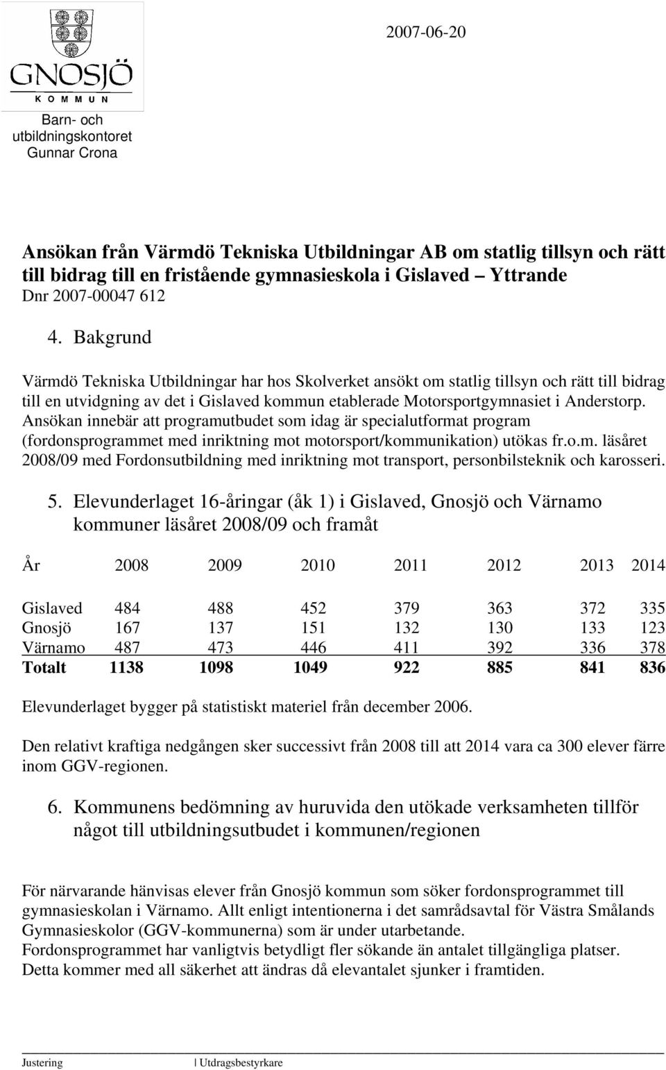 Bakgrund Värmdö Tekniska Utbildningar har hos Skolverket ansökt om statlig tillsyn och rätt till bidrag till en utvidgning av det i Gislaved kommun etablerade Motorsportgymnasiet i Anderstorp.