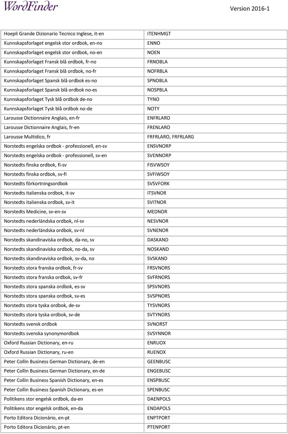 Dictionnaire Anglais, en-fr Larousse Dictionnaire Anglais, fr-en Larousse Multidico, fr Norstedts engelska ordbok - professionell, en-sv Norstedts engelska ordbok - professionell, sv-en Norstedts