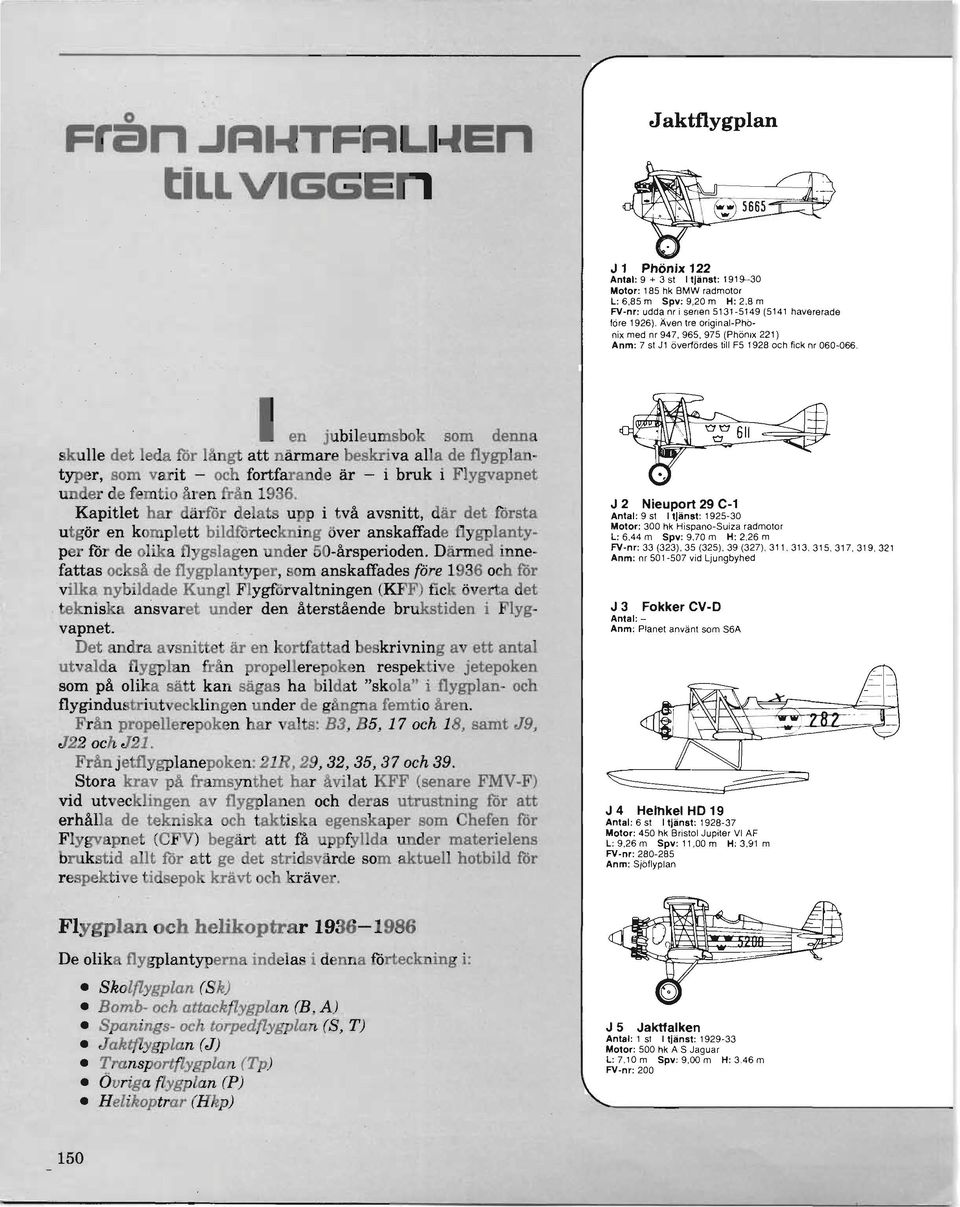 en jubileumsbok som denna skulle det leda for I ngt att narmare beskriva aua de flygpiantyper, 80m varit - och fortfarande ar - i bruk i Flygvapnet under de femtio aren fran 1936.