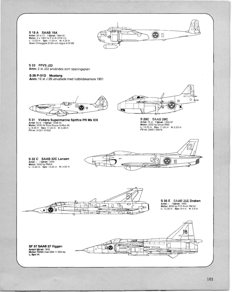 Anm: 12 sl J 26 ulruslade med Jodbildskamera 1951 S 31 Vickers Supermarine Spitfire PR Mk XIX Antal: 5051 I tjanat: 1948-54 Motor: 2035 hk Rolls Royce Griffon 66 L: 9,46 m Spy: I I,22 m H: 3,48 m