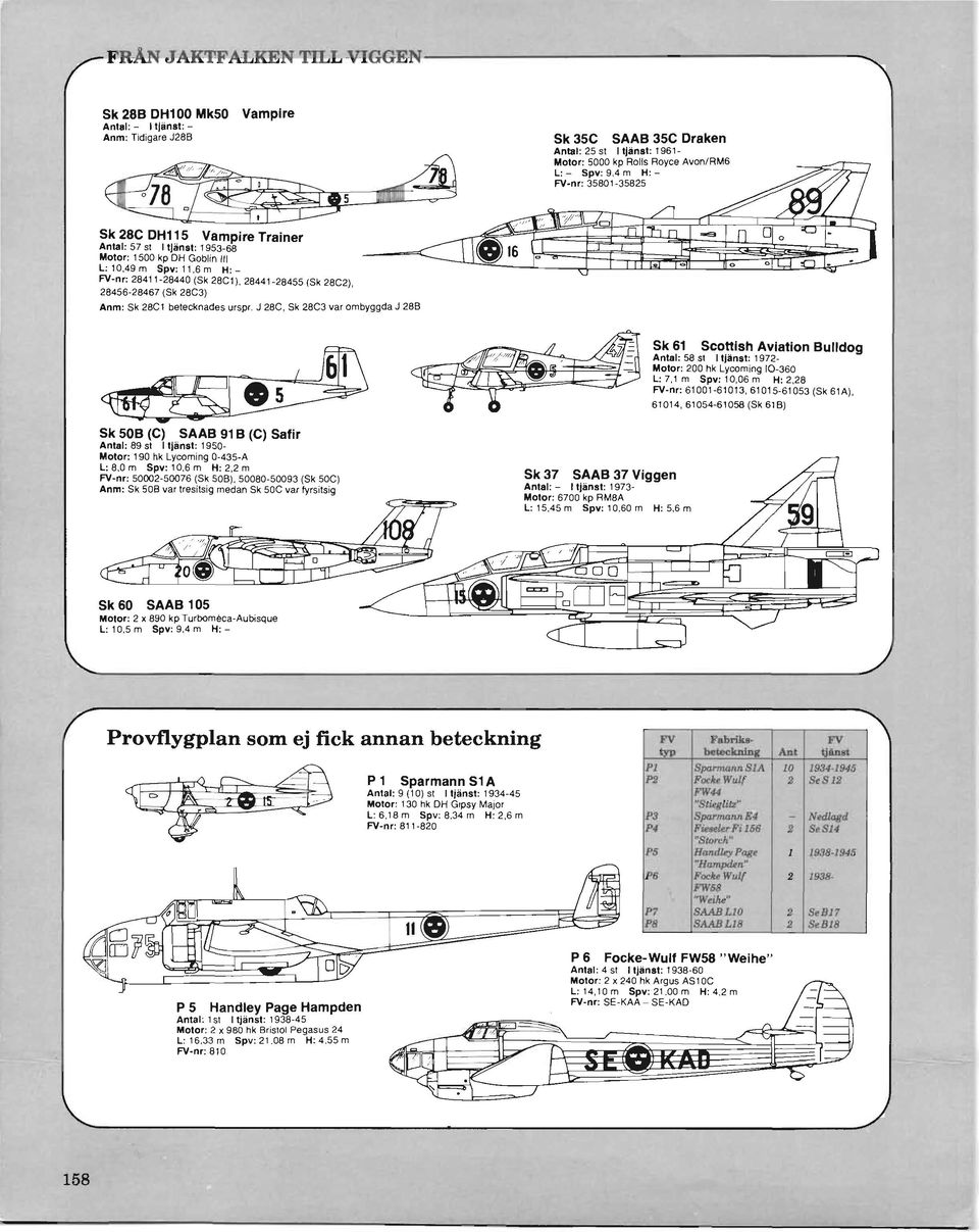 28441-28455 ISk 28C2), 28456-28467 (Sk 28C3) Anm: Sk 28Cl belecknades urspr. J 28C, Sk 28C3 var ombyggda J 28B Sk 61 Scottish Aviation Bulldog ~ -;r'/ ' /.