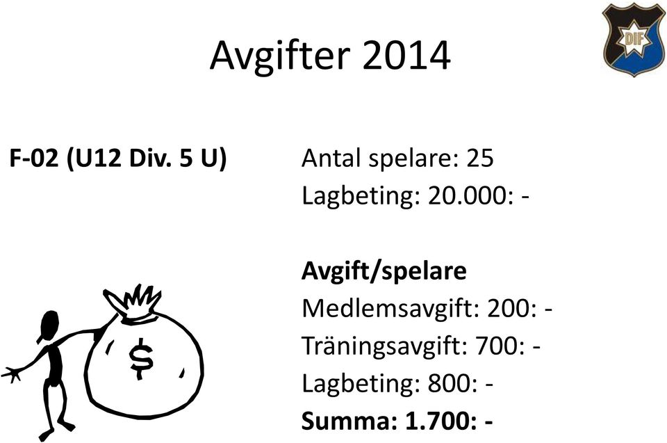 000: - Avgift/spelare Medlemsavgift: 200: