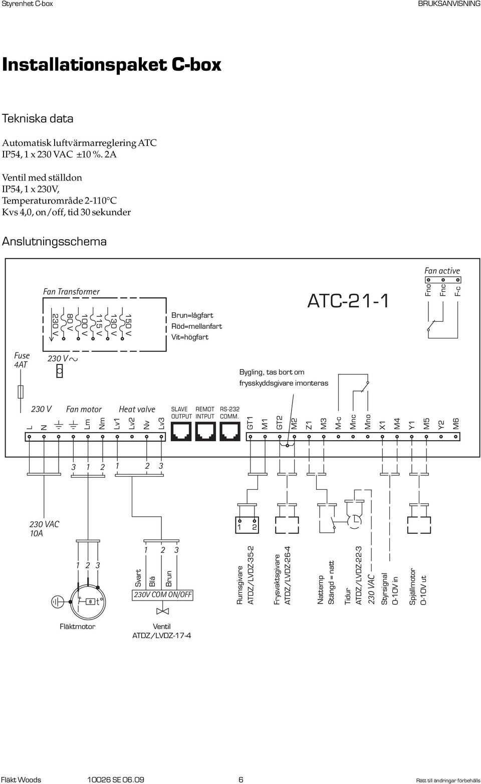 Röd=mellanfart Vit=högfart Fuse 4AT 230 V Bygling, tas bort om frysskyddsgivare imonteras 230 V Fan motor Heat valve 3 1 2 1 2 3 230 VAC 10A 1 2 3 1 2 3 Svart Blå