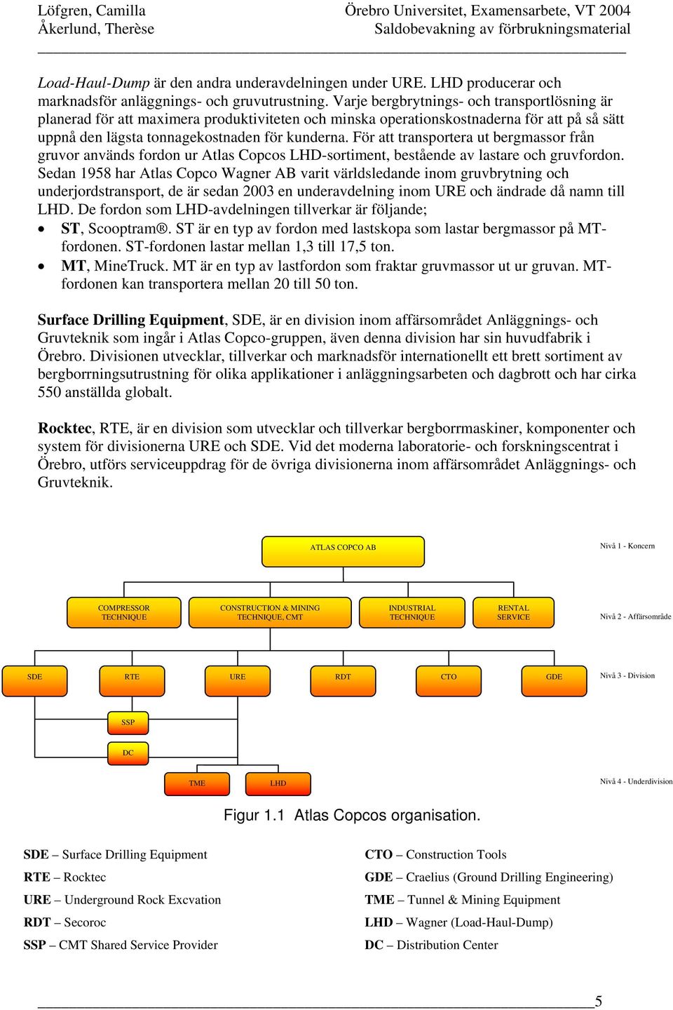 För att transportera ut bergmassor från gruvor används fordon ur Atlas Copcos LHD-sortiment, bestående av lastare och gruvfordon.