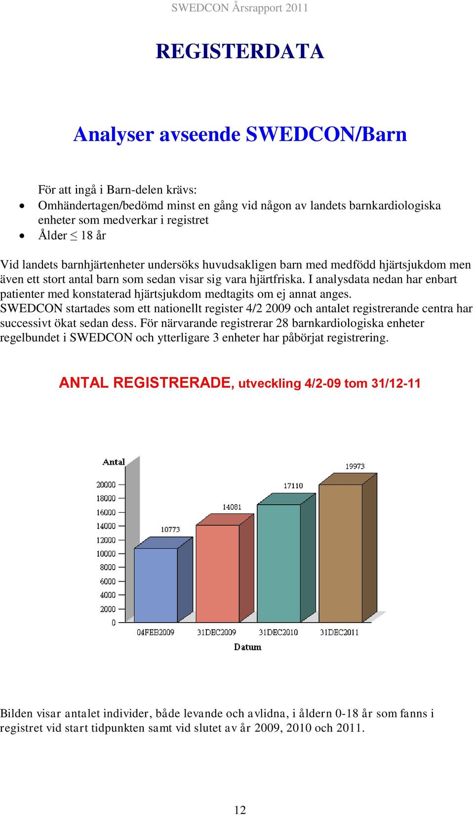 I analysdata nedan har enbart patienter med konstaterad hjärtsjukdom medtagits om ej annat anges.