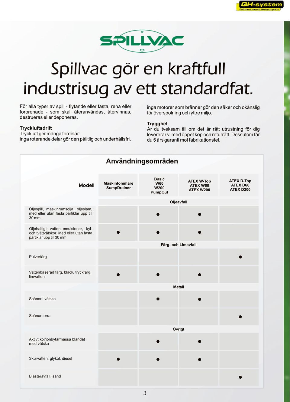 Trygghet Är du tveksam till om det är rätt utrustning för dig levererar vi med öppet köp och returrätt. Dessutom får du 5 års garanti mot fabrikationsfel.