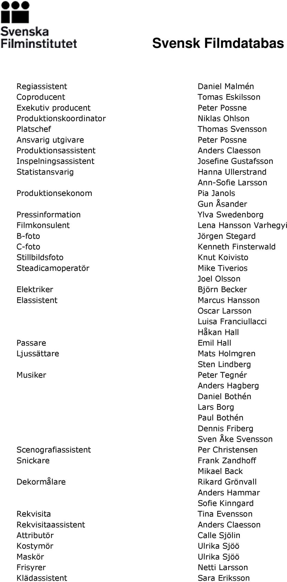 Kostymör Maskör Frisyrer Klädassistent Daniel Malmén Tomas Eskilsson Peter Possne Niklas Ohlson Thomas Svensson Peter Possne Anders Claesson Josefine Gustafsson Hanna Ullerstrand Ann-Sofie Larsson