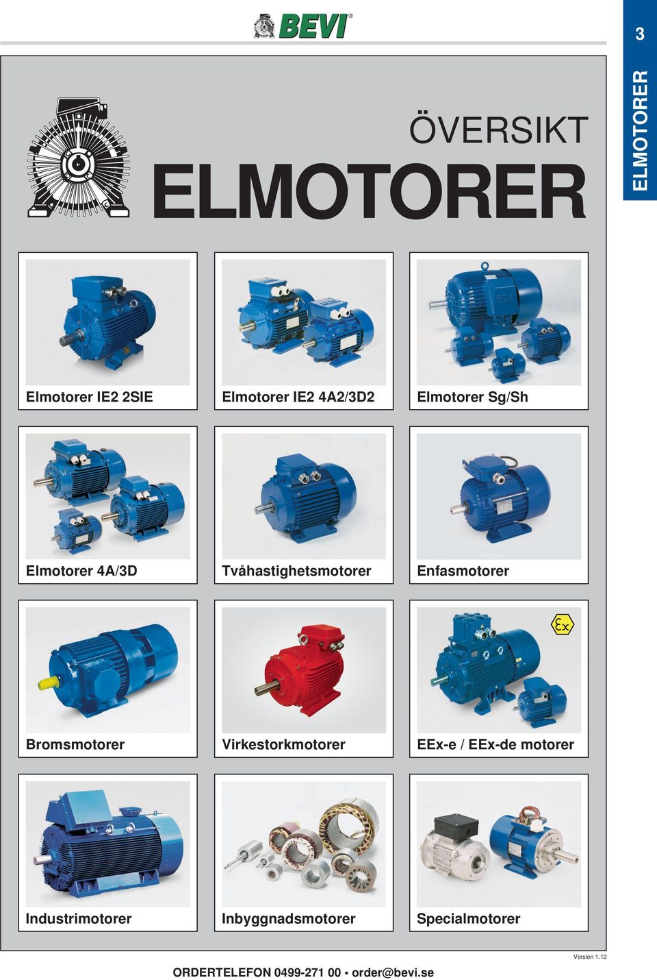 Tvåhastighetsmotorer Enfasmotorer Bromsmotorer